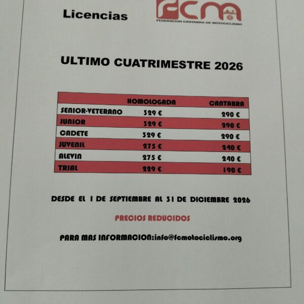 Precio de licencias ultimo cuatrimestre